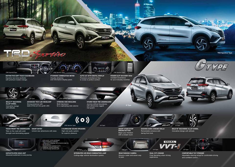 Toyota Fortuner 2018-2019 nhập khẩu